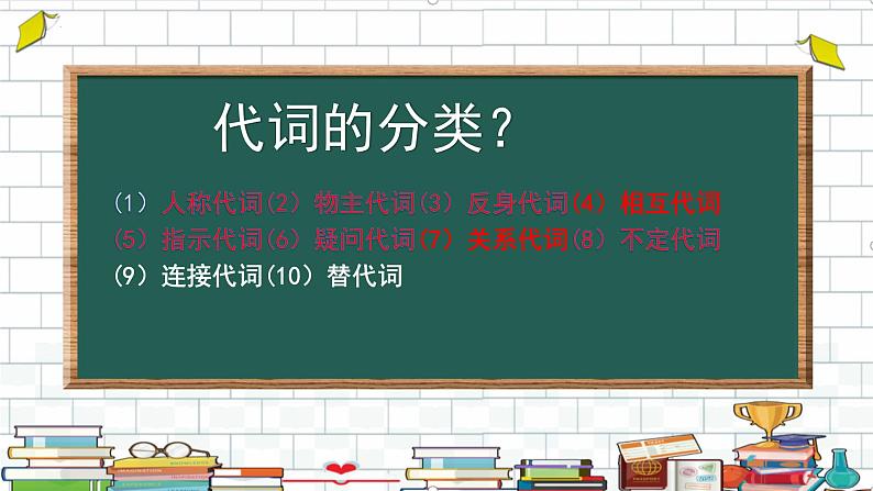 代词（课件）通用版英语六年级下册04