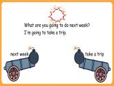Unit 3 第3课时 B Let's learn & Role-play 课件+教案+素材