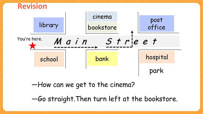 Recycle 1 课件+教案+素材04