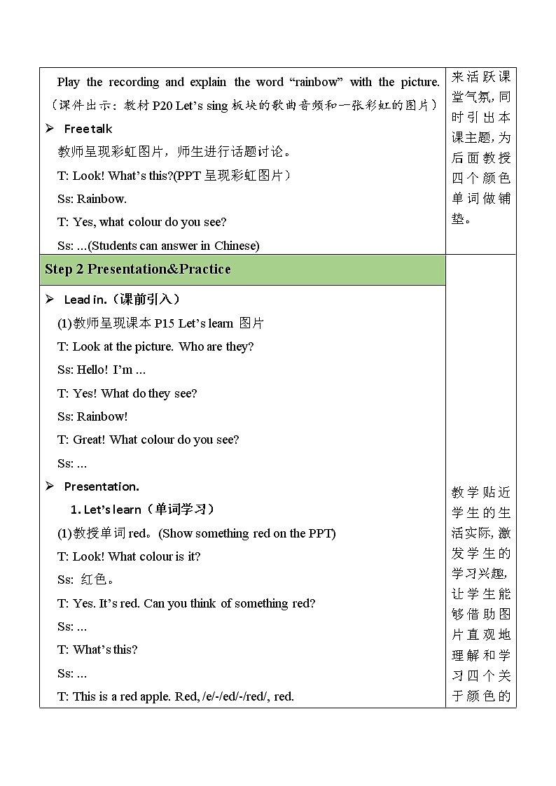 Unit 2 第1课时 Part A Let's learn & Let's do 课件+教案+素材02