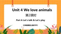 人教版 (PEP)六年级上册Unit 4 I have a pen pal Part A优秀ppt课件