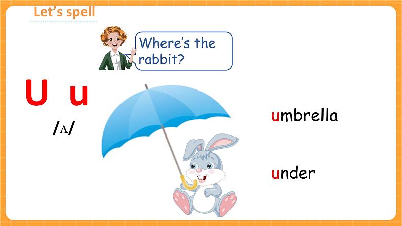 Unit 6 Part A Letters and sounds 课件第6页