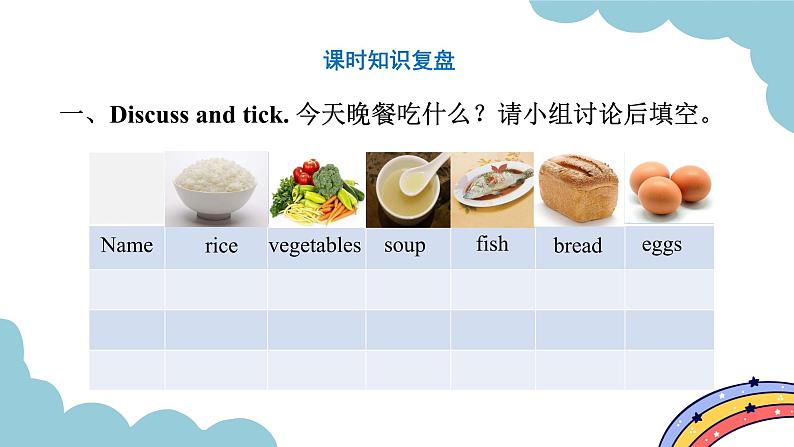 Unit 5 Dinner is ready Part A Let’s learn & Let’s do（课件）人教版四年级英语上册第2页