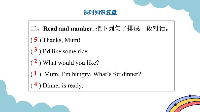 Unit 5 Dinner is ready Part A Let’s learn & Let’s do（课件）人教版四年级英语上册第3页