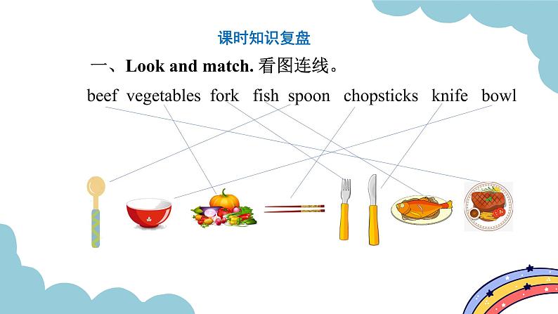 Unit 5 Dinner is ready Part B Read and write & Let's check& Story time（课件）人教版四年级英语上册02