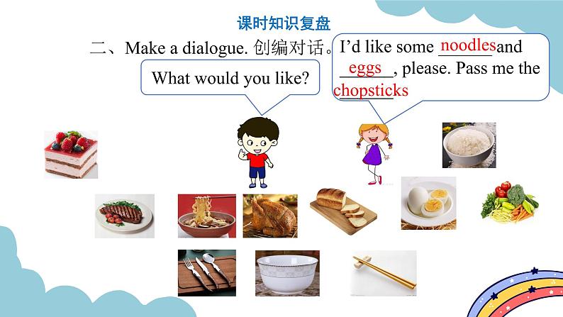 Unit 5 Dinner is ready Part B Read and write & Let's check& Story time（课件）人教版四年级英语上册03