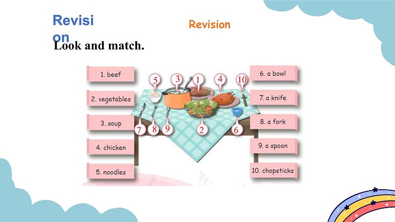 Unit 5 Dinner is ready Part B Read and write & Let's check& Story time（课件）人教版四年级英语上册07