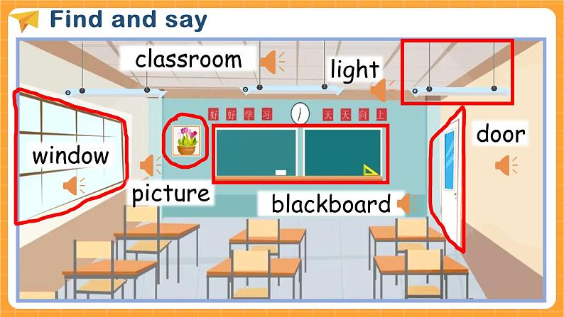 Unit 1 Part A Let 's learn& Let’s do 课件第7页