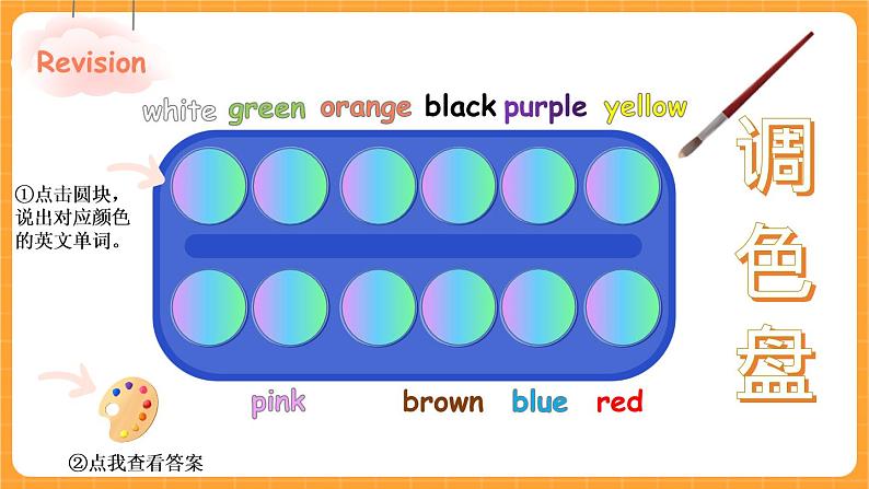 Unit 1 第4课时 B Let's learn& Colour and say 课件+教案+素材02