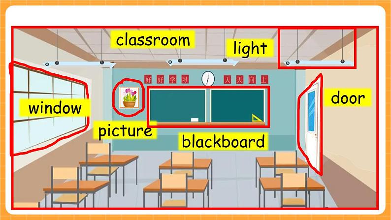 Unit 1 第4课时 B Let's learn& Colour and say 课件+教案+素材04