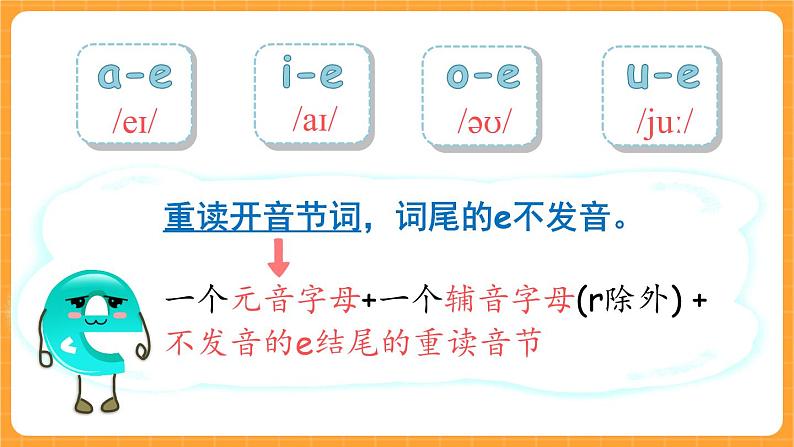 Unit 5 第3课时 A Let's spell 课件+教案+素材06