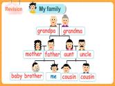 Unit 6 第6课时 B Read and write& Let's check& C Story time 课件+教案+素材