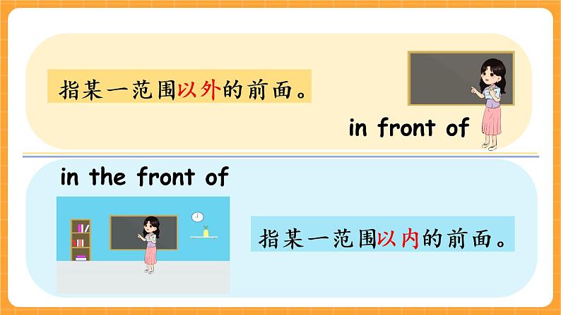 Unit 5 第4课时 B Let's learn& Find and say 课件+教案+素材07