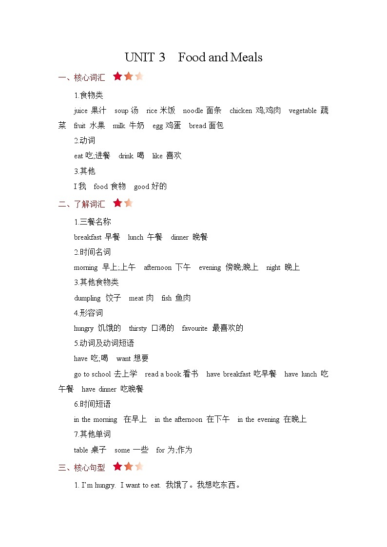 Unit 3 Food and Meals 单元重点知识梳理冀教版（三起）英语三年级下册01