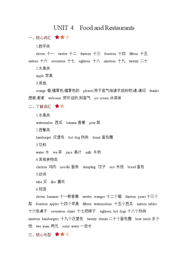 Unit 4 Food and Restaurants 单元重点知识梳理冀教版（三起）英语三年级下册01