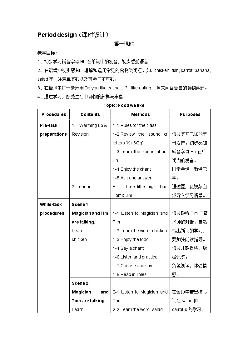 牛津上海版2BM2U2 My favourite food 单元教案03
