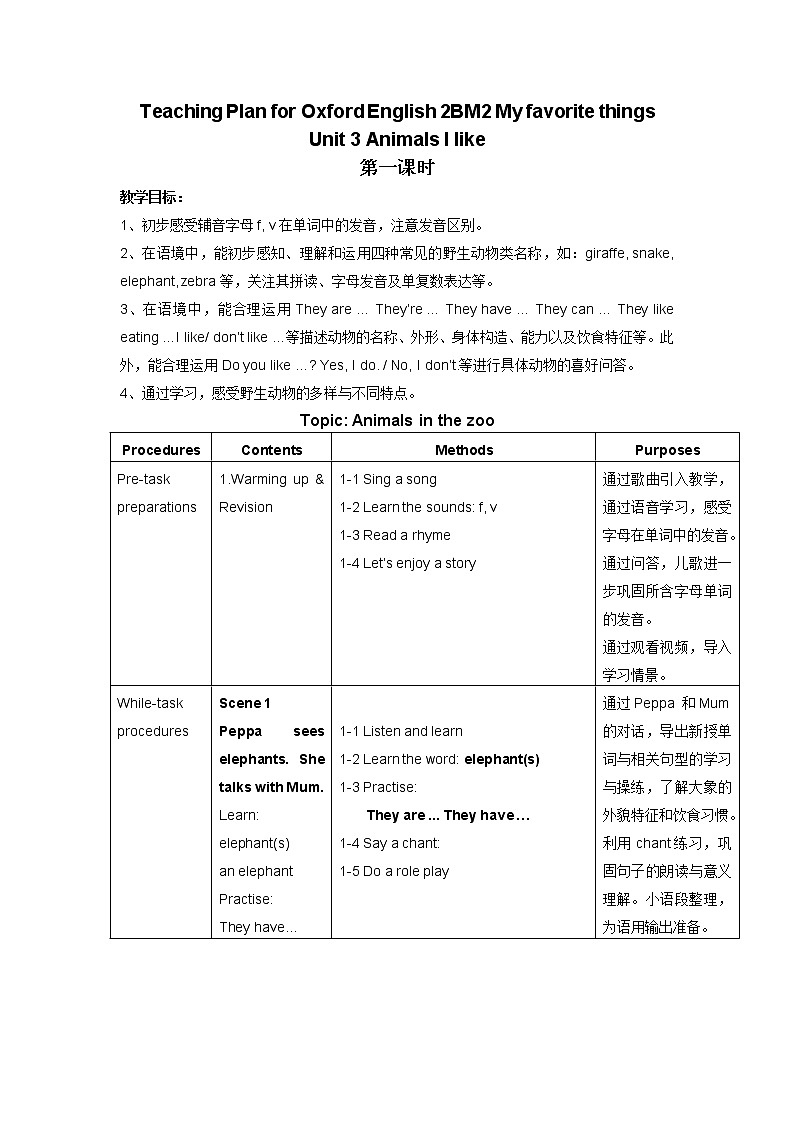 牛津上海版2BM2U3 Animals I like 教案第1页