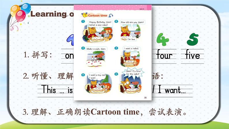 Unit5 How old are you Fun time &Cartoon time课件 译林版英语（三起）三年级下册第2页