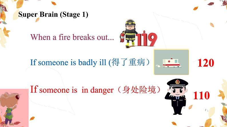 Unit5 How old are you 复习课件 译林版英语（三起）三年级下册06