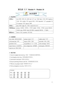 【同步专项练习】小升初英语外研社——六下Module 9-Module 10（带答案）