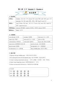 【同步专项练习】小升初英语外研社——六下Module 5-Module 6（带答案）