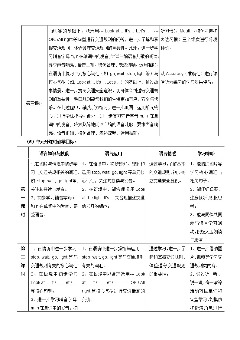 牛津上海版 2BM3U2 Rules 单元教案03