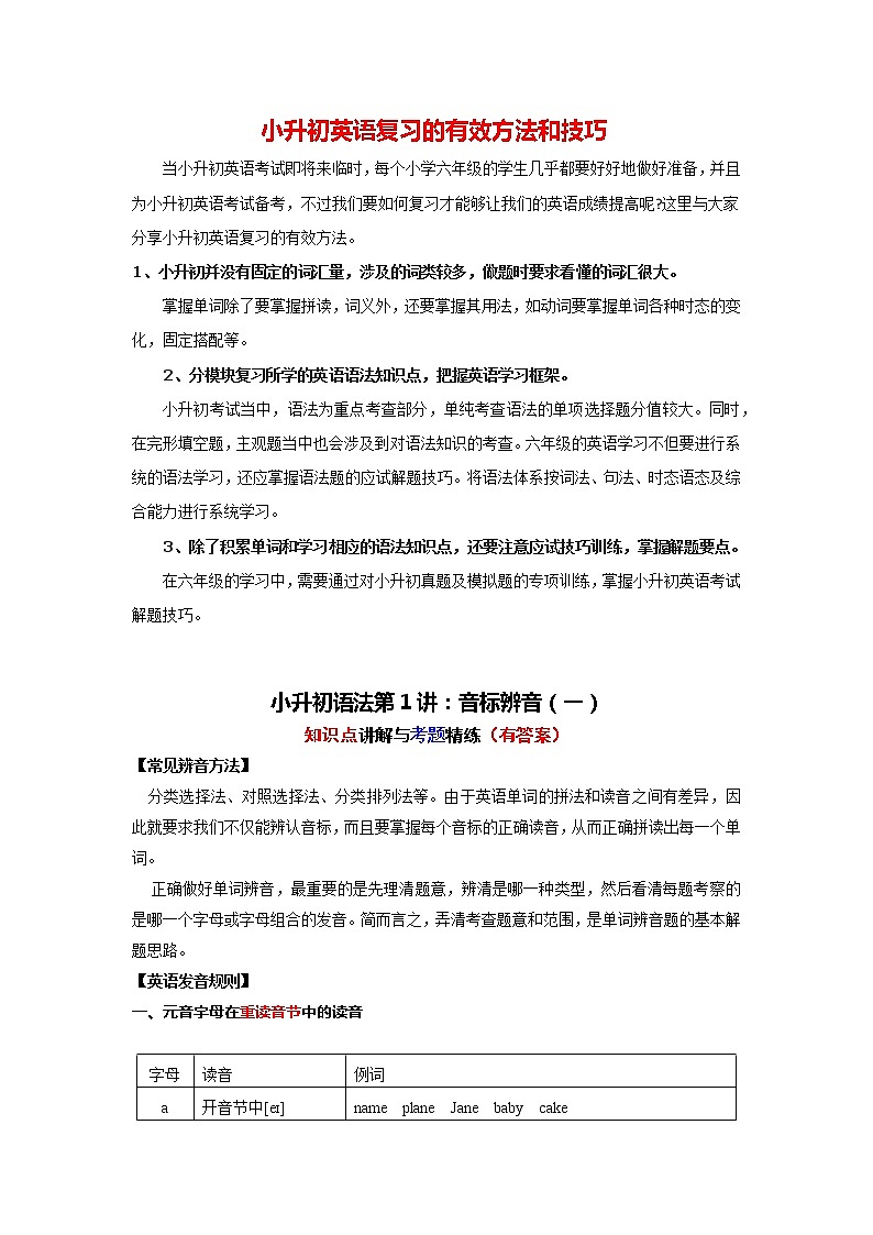 小升初语法专题讲练第01讲：语音辨析（一）第1页