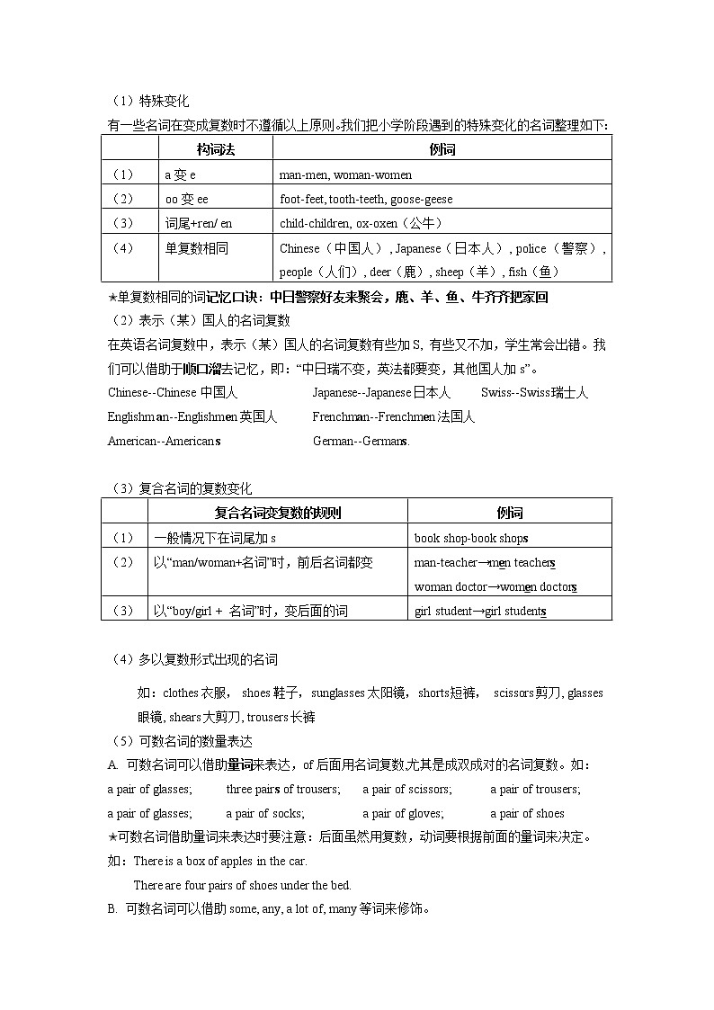 小升初语法专题讲练第03讲：名词的数第3页