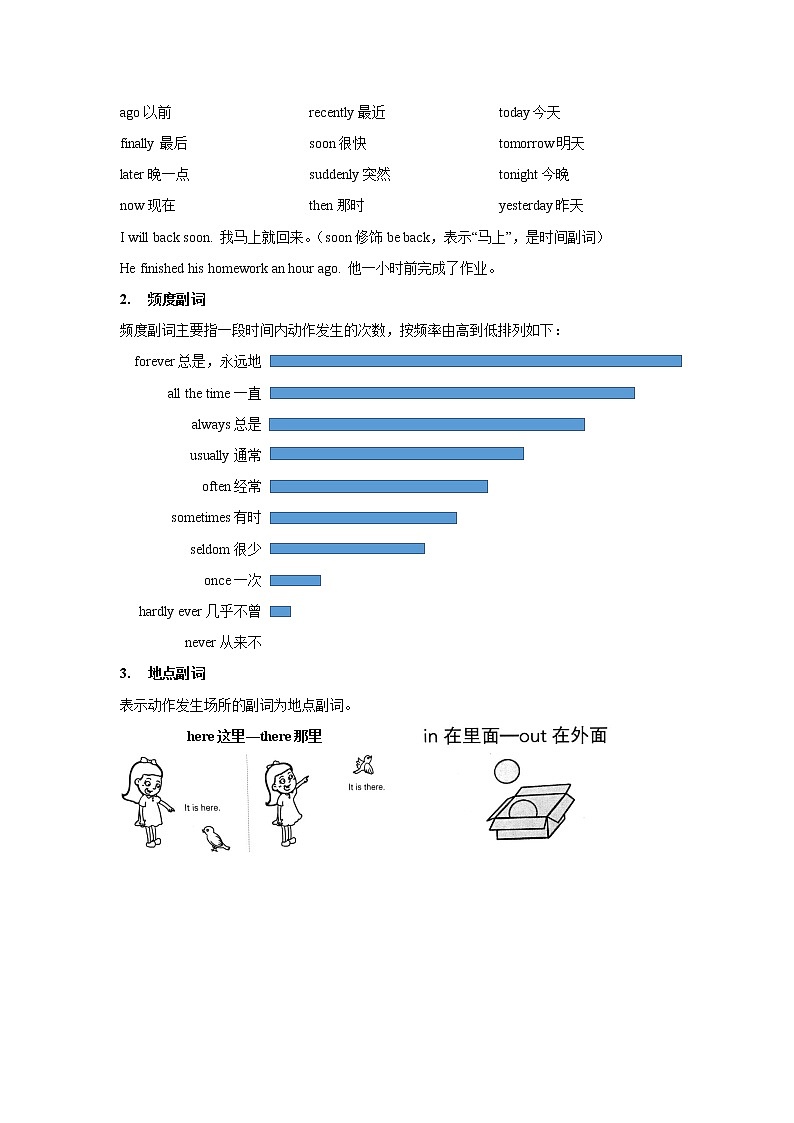 小升初语法专题讲练第11讲：副词第2页