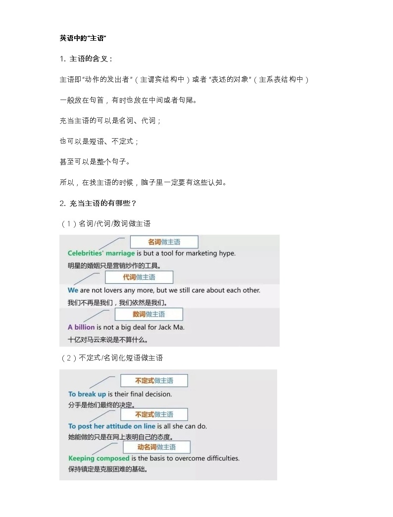 小学英语分清主语、谓语、宾语、定语、状语、补语和表语的方法-教习网|课件下载