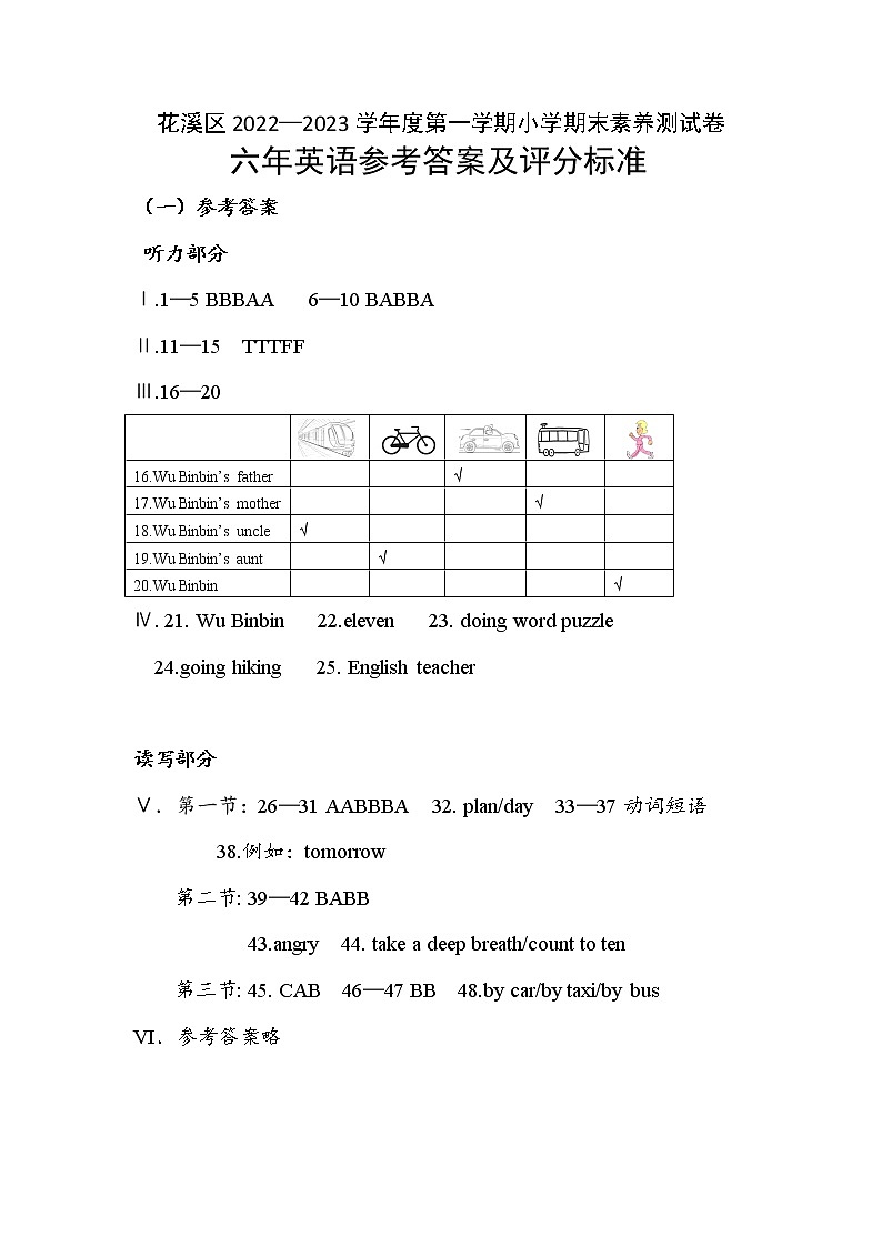 英语试卷答案及评分标准第1页