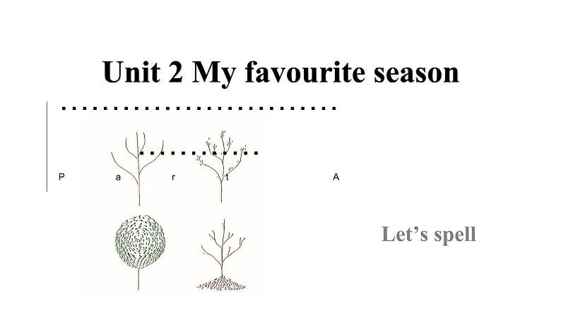 人教版英语五年级下册第2单元Unit 2 My favourite season Part A  Let’s spell 课件第1页