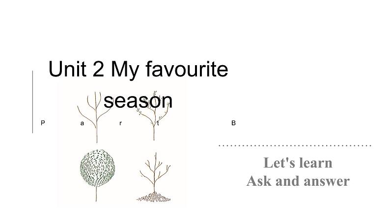 人教版英语五年级下册第2单元Unit 2 My favourite season Part B  Let’s learn & Ask and answer 课件01