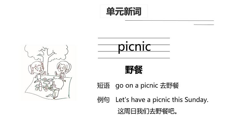 人教版英语五年级下册第2单元Unit 2 My favourite season Part B  Let’s learn & Ask and answer 课件02