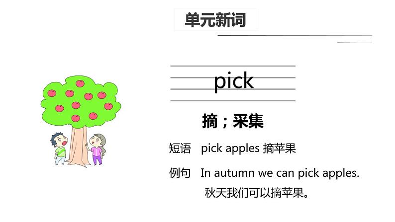 人教版英语五年级下册第2单元Unit 2 My favourite season Part B  Let’s learn & Ask and answer 课件03