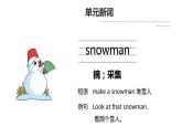 人教版英语五年级下册第2单元Unit 2 My favourite season Part B  Let’s learn & Ask and answer 课件
