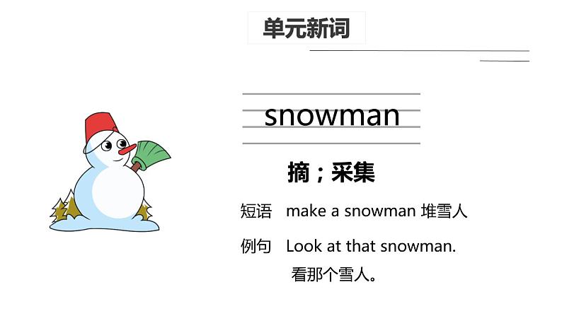 人教版英语五年级下册第2单元Unit 2 My favourite season Part B  Let’s learn & Ask and answer 课件04