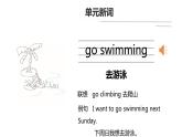 人教版英语五年级下册第2单元Unit 2 My favourite season Part B  Let’s learn & Ask and answer 课件