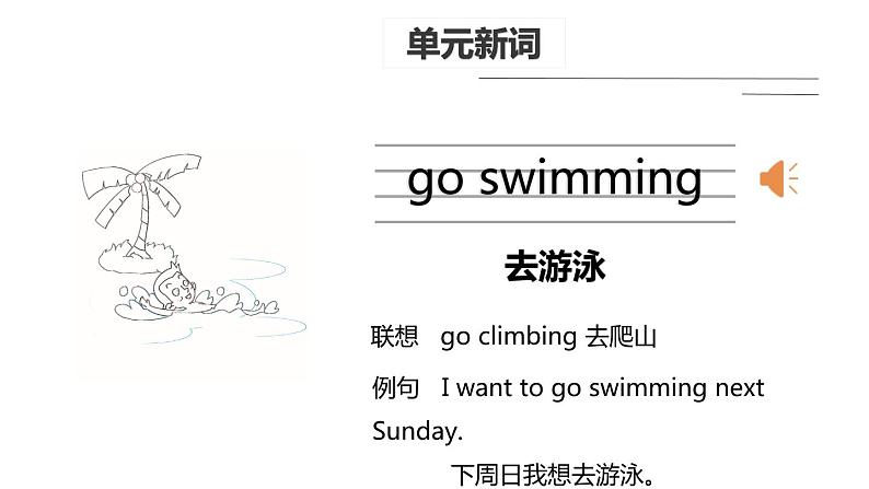 人教版英语五年级下册第2单元Unit 2 My favourite season Part B  Let’s learn & Ask and answer 课件05