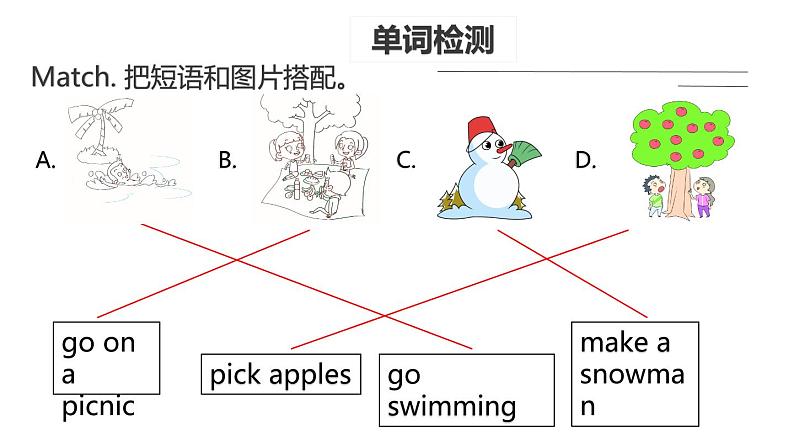 人教版英语五年级下册第2单元Unit 2 My favourite season Part B  Let’s learn & Ask and answer 课件06