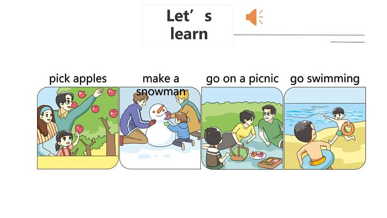 人教版英语五年级下册第2单元Unit 2 My favourite season Part B  Let’s learn & Ask and answer 课件07