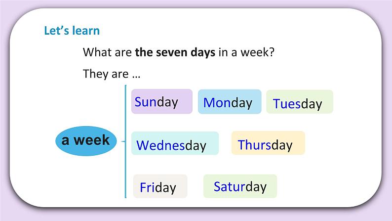 Unit 1 What day is today Lesson3 课件+音频素材 北京版英语二上07