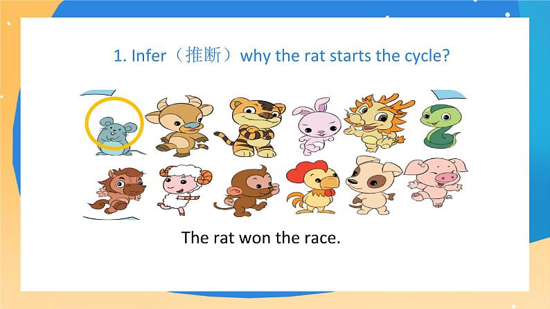 北京版英语六上 Unit 7 What are the twelve animals(5) PPT课件08