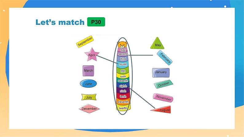 北京版英语三上 Unit 4 Revision(2) PPT课件07