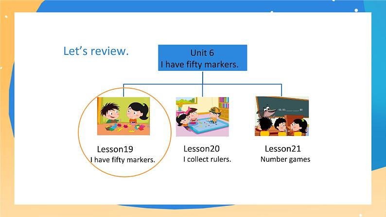 北京版英语三上 Unit 6 I have fifty markers(5) PPT课件02