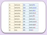 Unit 2 October 1st is our National Day Lesson8 课件+音频素材 北京版英语三上