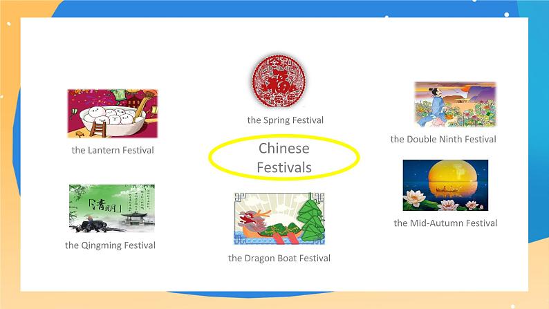 北京版英语五上 Unit 3 Can you tell me more about the Mid-autumn festival(2) PPT课件04