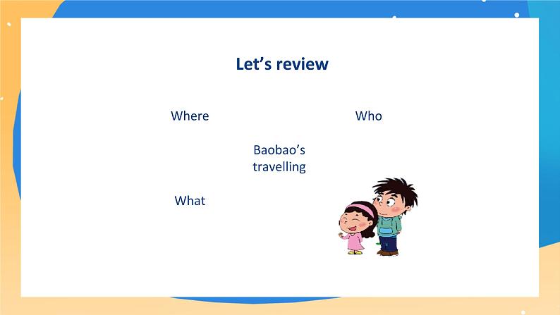 北京版英语五上 Unit 7 What will you do in Chengdu(1) PPT课件第4页