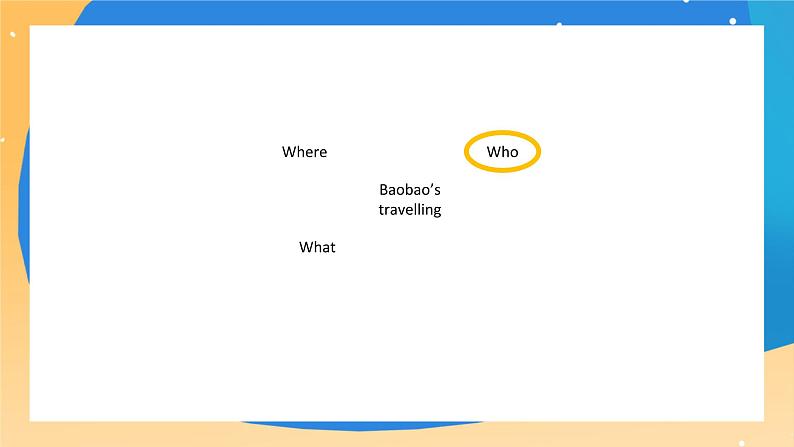 北京版英语五上 Unit 7 What will you do in Chengdu(1) PPT课件第7页