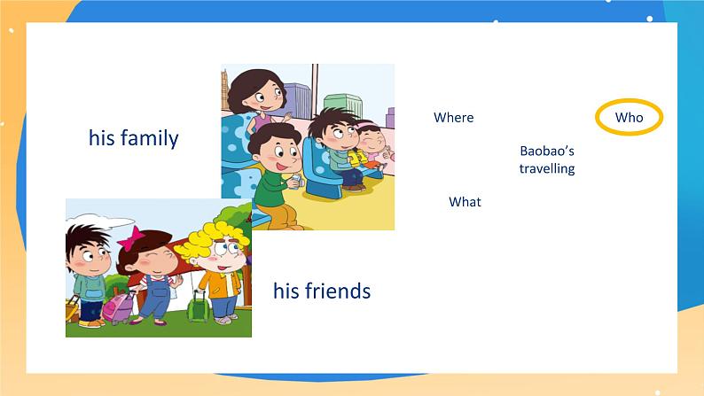 北京版英语五上 Unit 7 What will you do in Chengdu(1) PPT课件第8页